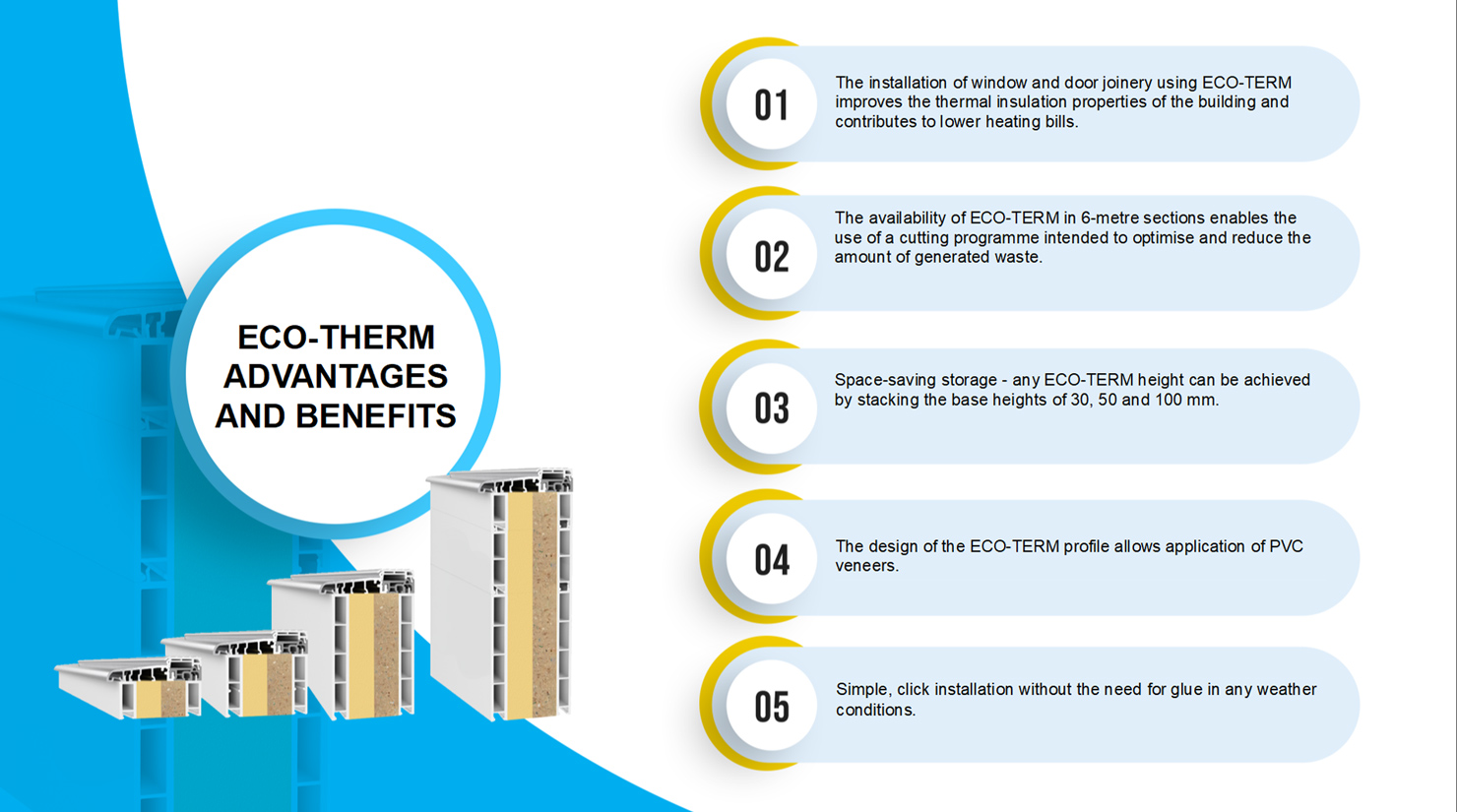 ECO-THERM ADVANTAGES AND BENEFITS