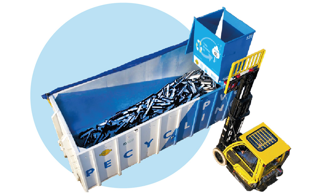 CONTAINER HANDLING